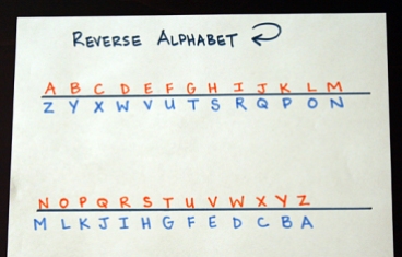 secret-codes-reverse-alphabet
